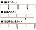 ピータッチ QL700 高耐久オートカッター標準搭載！