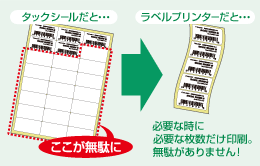 ピータッチ QL700 タックシールの無駄がなくなる！