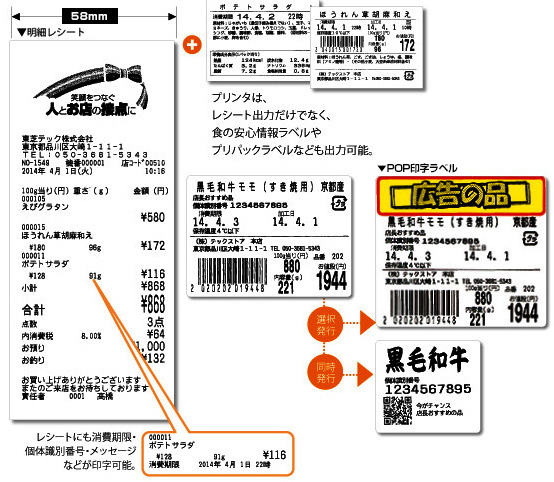 大型カラー画面を堂々搭載。SL-5300