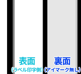 ラベル