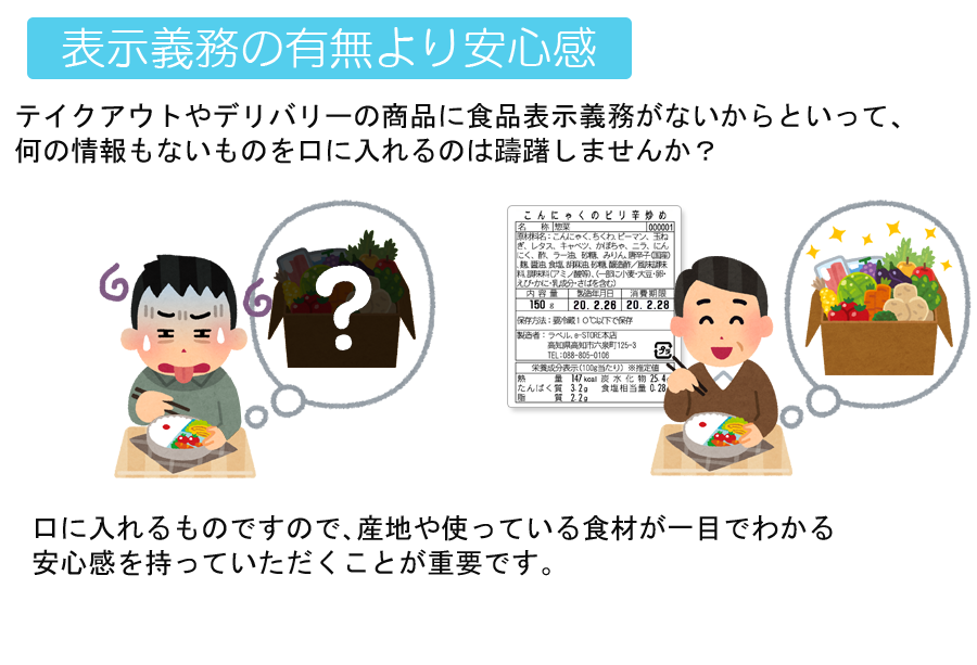 表示義務の有無よりも安心感　テイクアウトやデリバリーの商品に食品表示義務がないからと言って、何の情報もないものを口に入れるのは躊躇しませんか？口に入れるものですので、産地や使っている食材が一目でわかる安心感を持っていただくことが重要です。