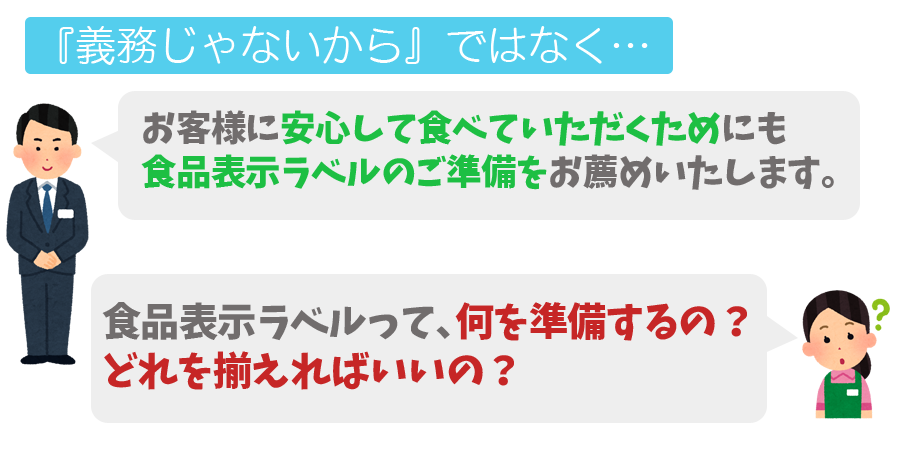 義務じゃないからではなく…お客様に安心して食べていただくためにも食品表示ラベルのご準備をお薦めいたします。食品表示ラベルって、何を準備するの？どれを揃えればいいの？