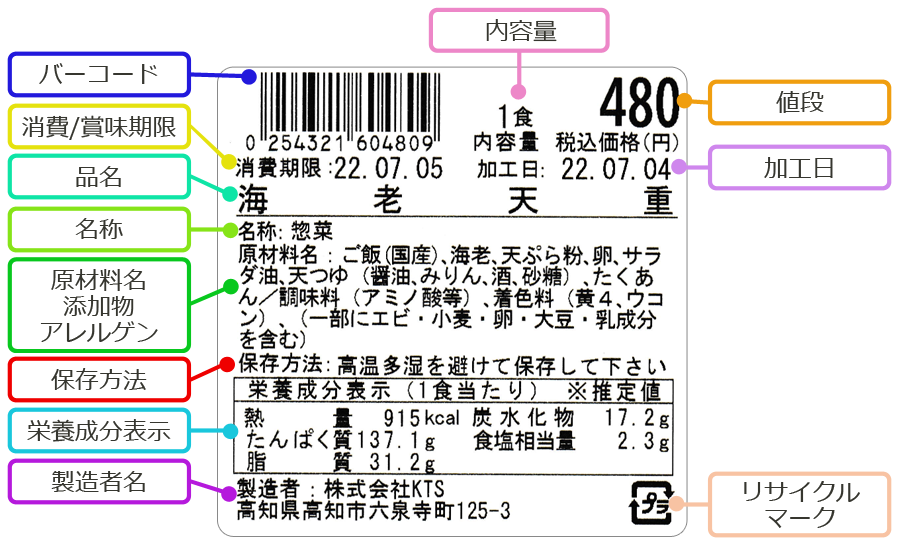 ラベル発行システム】ブラザー製ラベルプリンター TD-4420DN(203dpi/標準モデル)