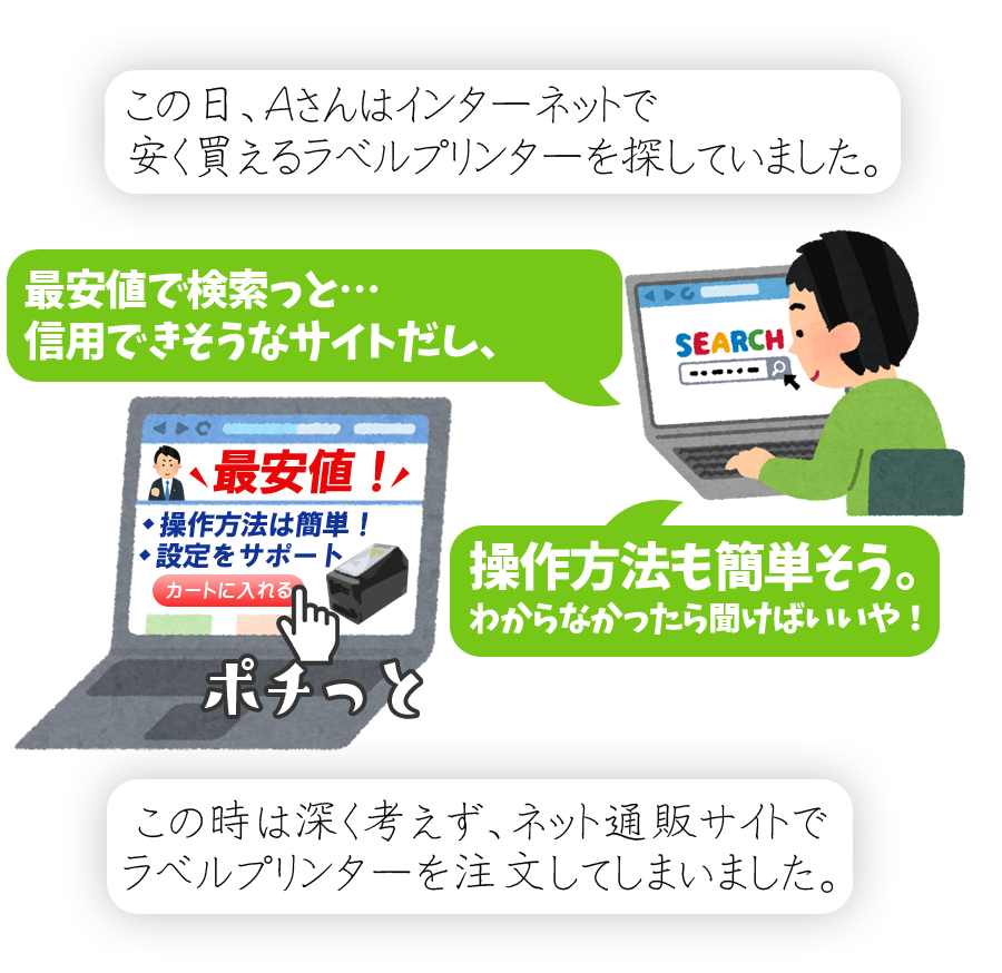 この日、Aさんはインターネットで安く買えるラベルプリンターを探していました。最安値で検索っと…。信用できそうなサイトだし、操作方法も簡単そう。わからなかったら聞けばいいや！この時深く考えず、ネット通販サイトでラベルプリンターを注文してしまいました。