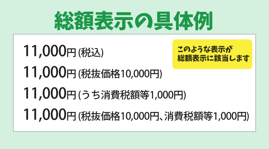 総額表示の具体例