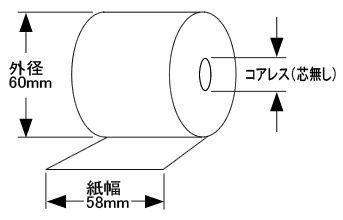 ラベル