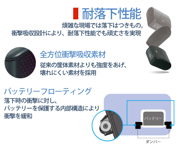 2インチ幅ポータブルプリンタ B-LP2D-GS30-R (Bluetoothタイプ) 2インチ幅ポータブルプリンタ B-LP2D-GS30-R (Bluetoothタイプ)