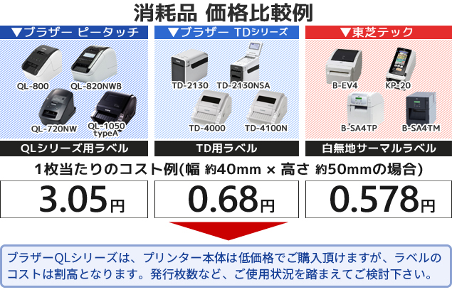 ブラザー ピータッチ QL-800 黒赤2色印刷 [識別コード：10520]