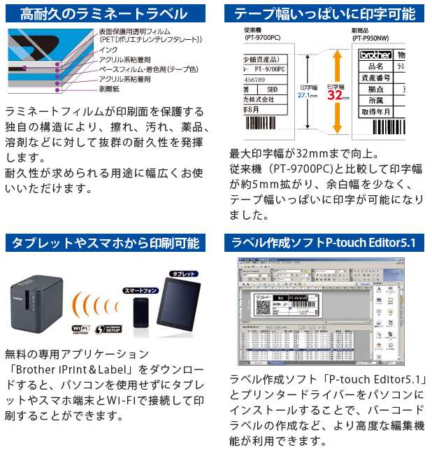 ブラザー ピータッチ ラミネートプリンタ PT-P900W [識別コード：10136]