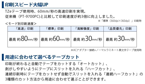 brother ブラザー  P-touch ピータッチ ラベルプリンター 製造・物流業界モデル PT-P950NW - 4