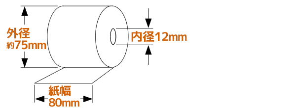 独特の上品 グリーンクロス ファンシーレジ用紙 80mm幅 ハート 青 50巻入り 6300028050 3928801 法人 事業所限定 外直送元 