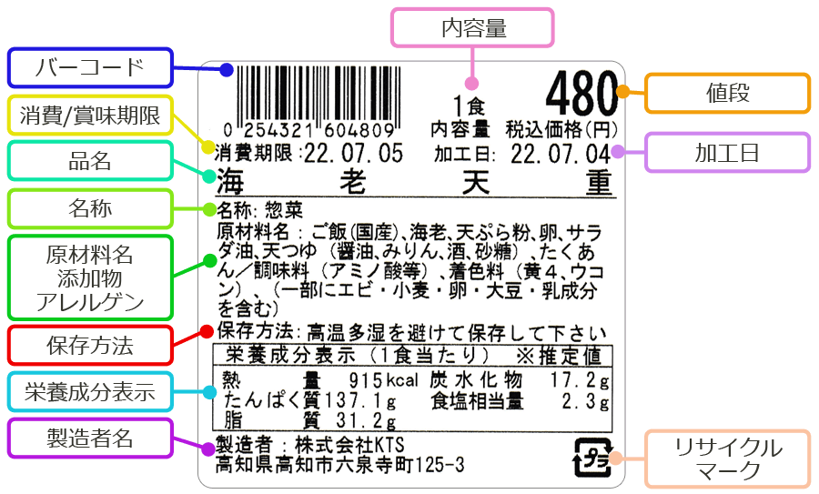 食品表示ラベルの基準をすべてクリア