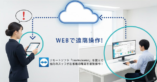 パソコンへのリモートセットアップ